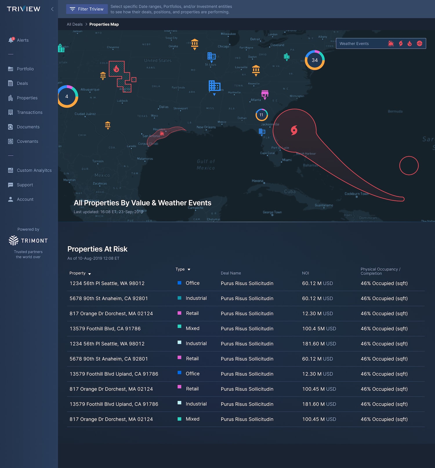 Natural disaster tracking was embedded in the product to allow investors to track the safety of their properties.